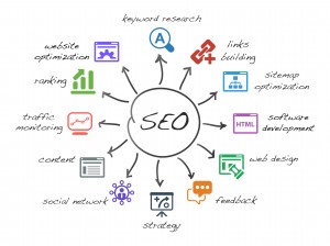 SEO - SEARCH ENGINE OPTIMIZATION